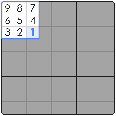 sudoku secrets